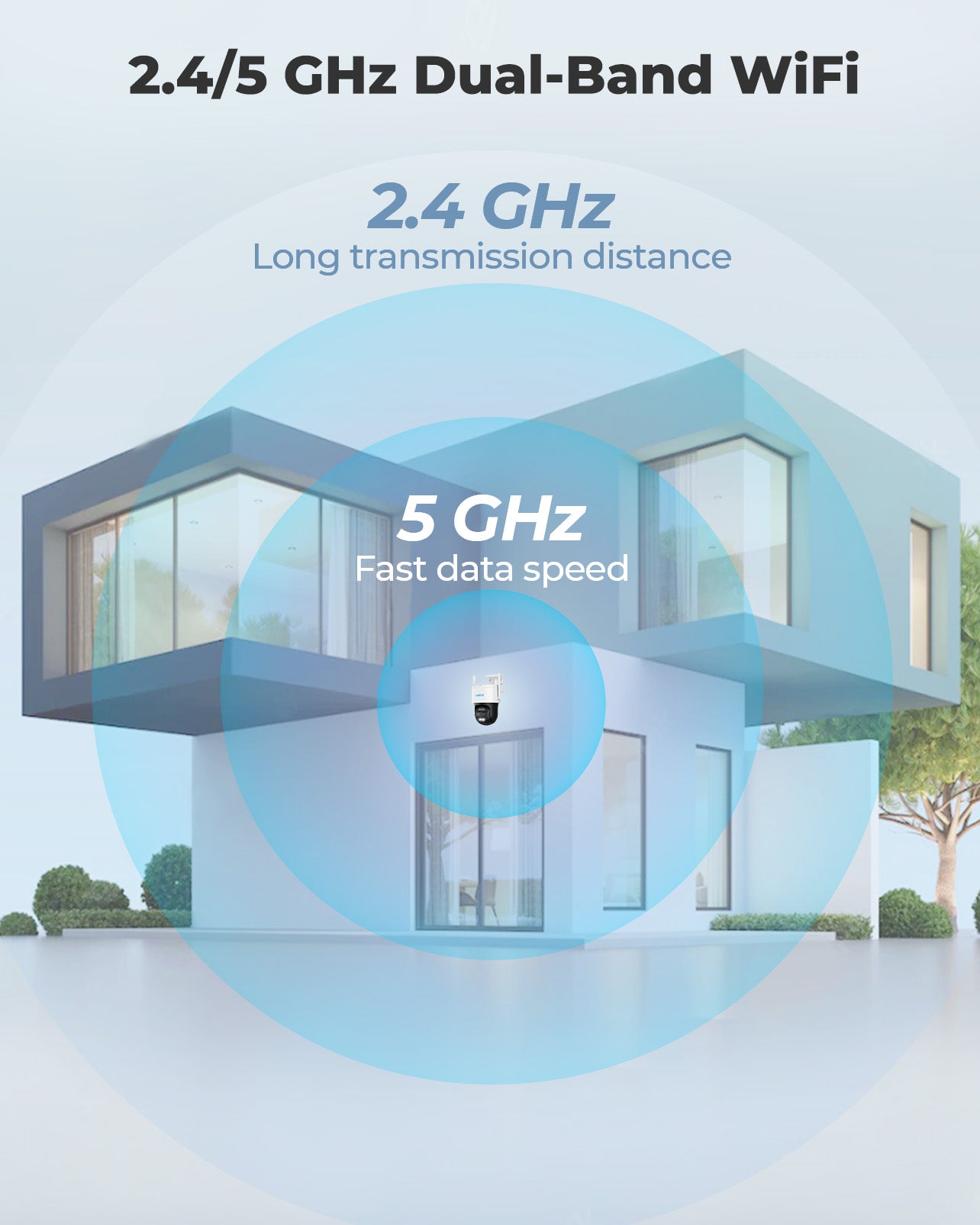 Reolink Trackmix WIFI