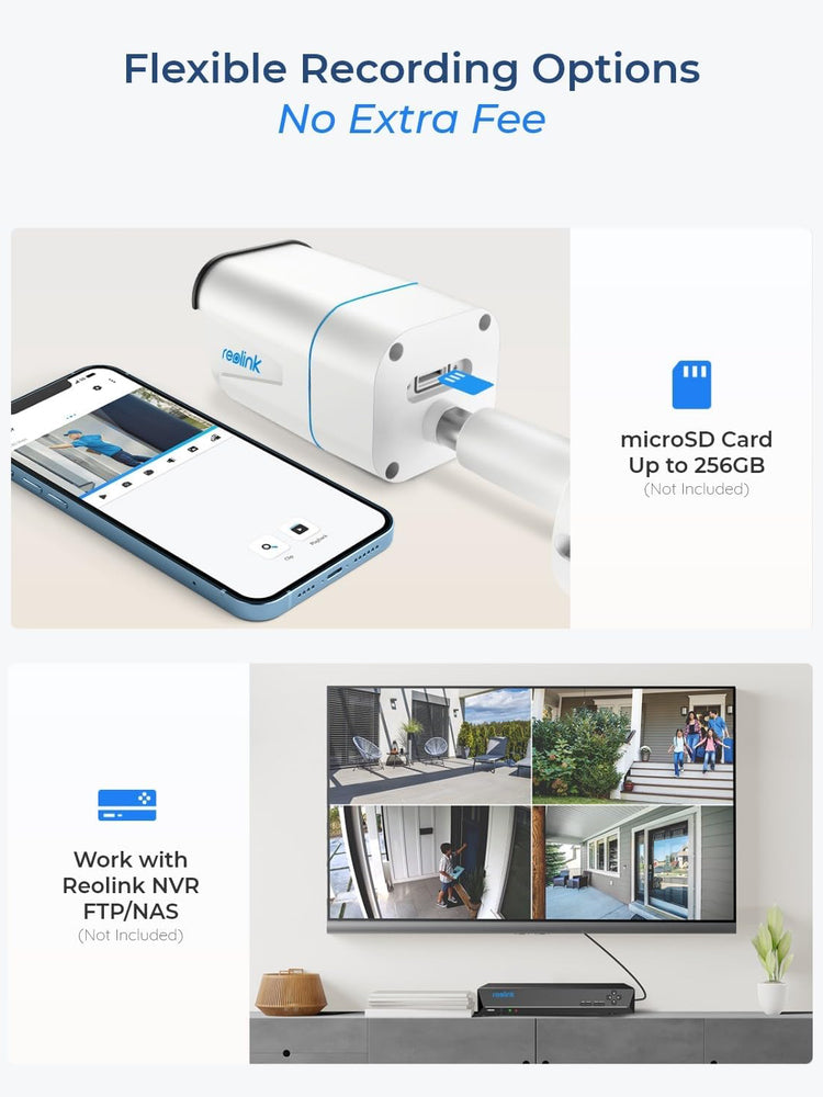 Reolink P437