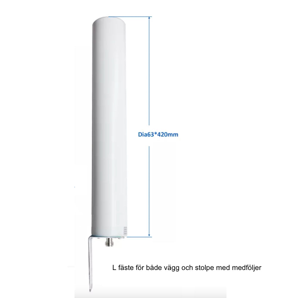 Antenn 18dbi