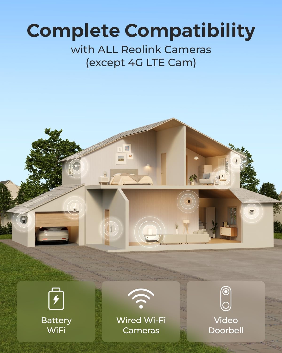 Reolink Home Hub