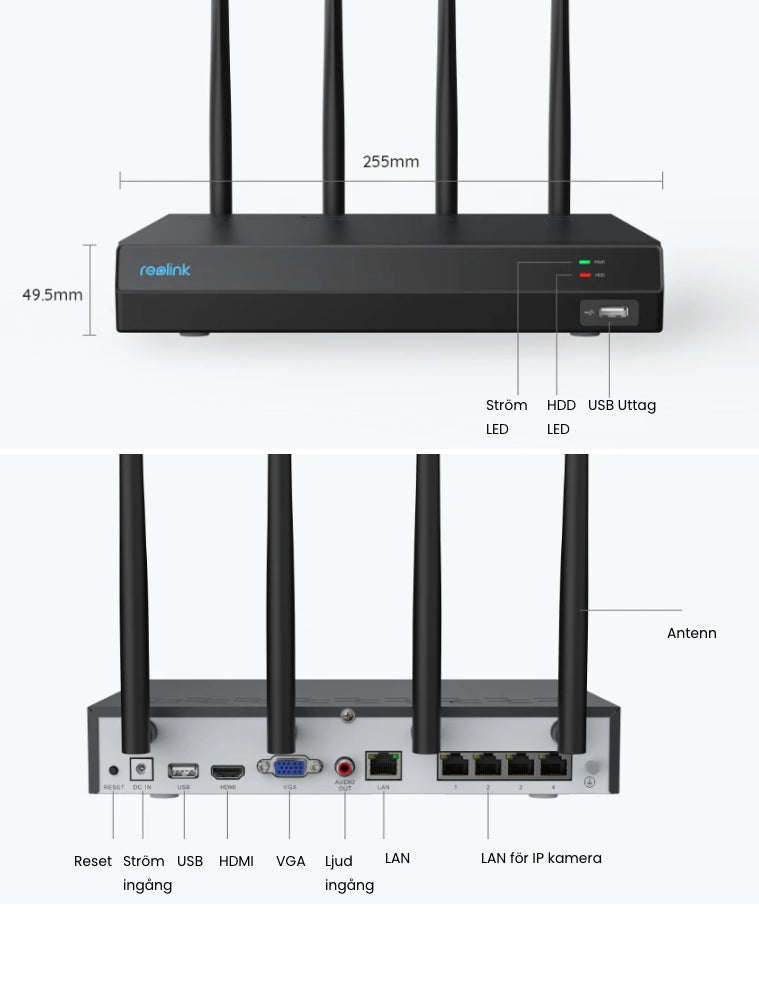 RLN12W - 12 Kanal WIFI NVR