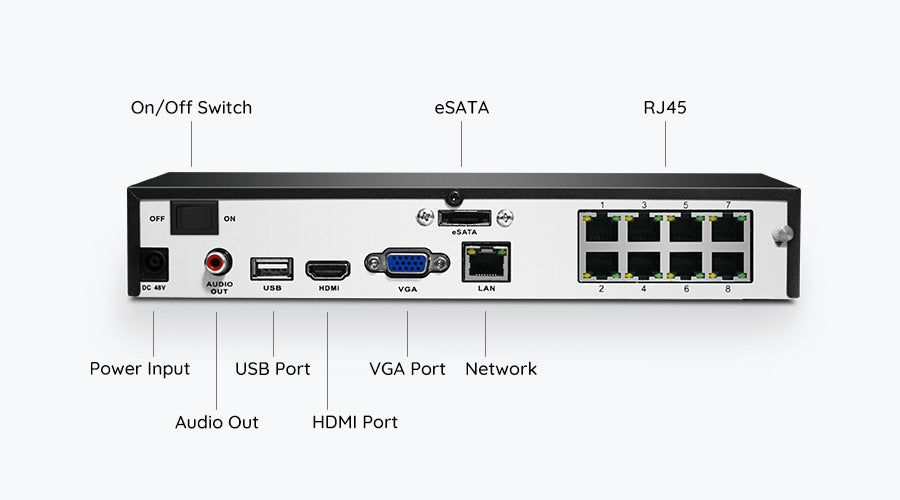 NVS8 - NVR 8 Kanal